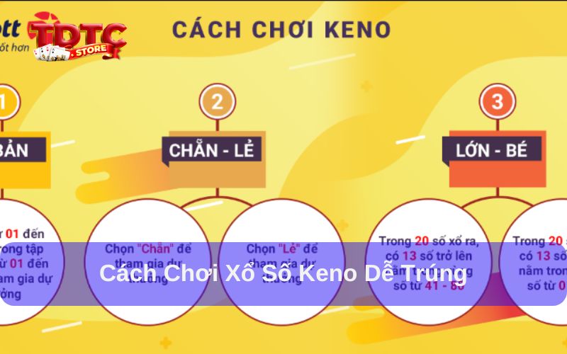 Cách chơi xổ số keno dễ trúng: Bí Kíp không thể bỏ qua 2 Cách chơi xổ số keno dễ trúng từ các cao thủ