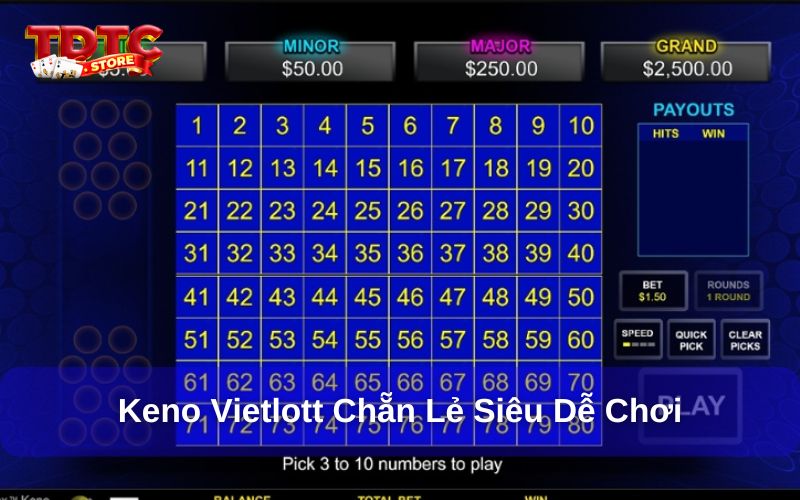 Keno Vietlott chẵn lẻ dễ chơi và dễ thắng