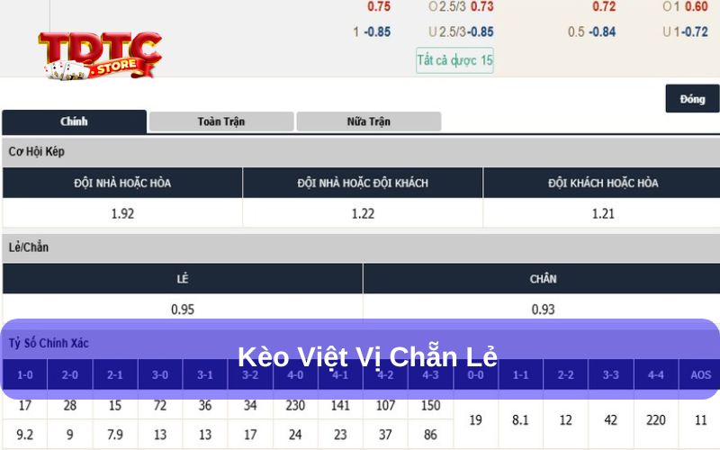 Các loại kèo việt vị TDTC phổ biến cần nắm khi cá cược 2 Kèo việt vị dạng chẵn lẻ