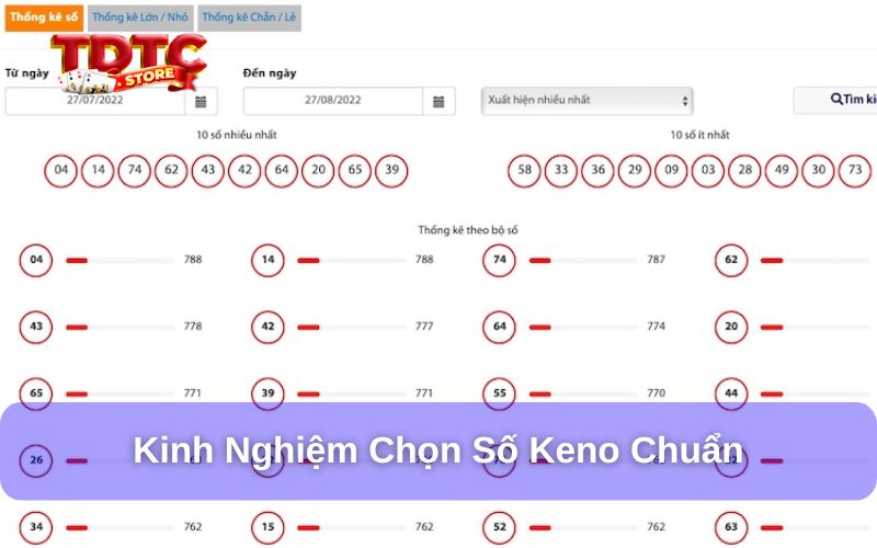 Cách chơi Keno chẵn lẻ - 5 Kinh nghiệm chọn số siêu chuẩn 3 Kinh nghiệm chọn số Keno chẵn lẻ chuẩn