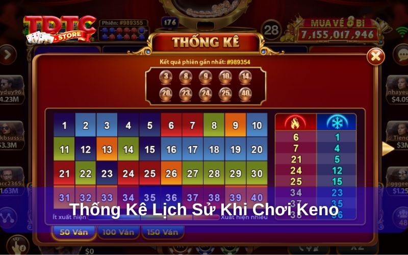 Cách chơi Keno chẵn lẻ - 5 Kinh nghiệm chọn số siêu chuẩn 4 Thống kê lịch sử Keno để đưa ra chiến lược hiệu quả
