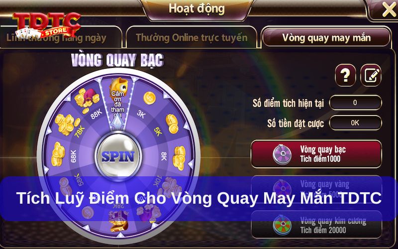 Vòng quay may mắn Thiên Đường Trò Chơi - Mới cập nhật 2025 3 Tích lũy điểm để tham gia vòng quay may mắn