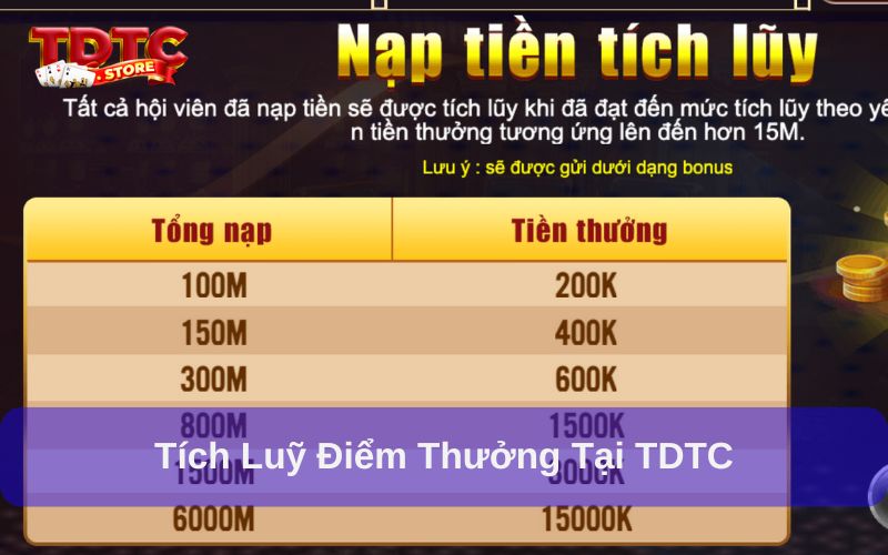 Số lượng có hạn Thiên Đường Trò Chơi - Lưu ý cho hội viên 4 Tích luỹ điểm cược để tham gia khuyến mãi